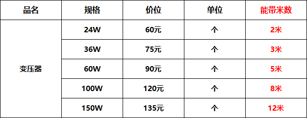 77b2d286-cf30-47c7-a1a8-9923546aa69e.png