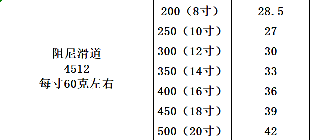 微信图片_20260731114312_2188_147.png